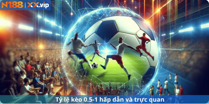 Tỷ lệ 0,5-1 hấp dẫn và trực quan