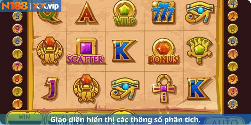 Giao diện hiển thị các thông số phân tích.